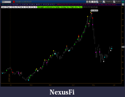 Click image for larger version

Name:	VPA-SLV-ToS.png
Views:	390
Size:	43.1 KB
ID:	39483
