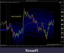 Click image for larger version

Name:	AvgVWAP.jpg
Views:	943
Size:	107.9 KB
ID:	39503