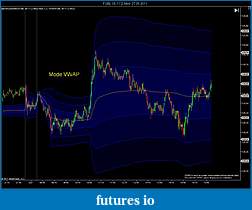 Click image for larger version

Name:	VWAP.jpg
Views:	749
Size:	100.8 KB
ID:	39504