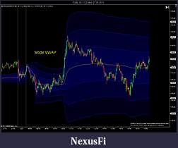 Click image for larger version

Name:	VWAP.jpg
Views:	840
Size:	100.8 KB
ID:	39504