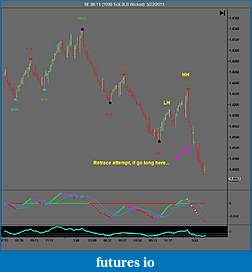 My 6E trading strategy-6e-06-11-1000-tick-3lb-wicked-5_22_2011.jpg