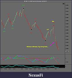 Click image for larger version

Name:	6E 06-11 (1000 Tick 3LB Wicked)  5_22_2011.jpg
Views:	1047
Size:	69.6 KB
ID:	39505