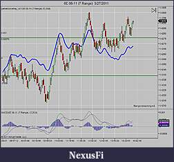 Click image for larger version

Name:	6E 06-11 (7 Range)  5_27_2011.jpg
Views:	405
Size:	88.9 KB
ID:	39522