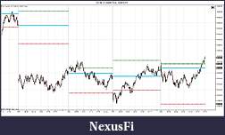 Click image for larger version

Name:	ES 06-11 (3200 Tick)  5_26_2011.jpg
Views:	390
Size:	140.4 KB
ID:	39534
