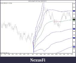 Click image for larger version

Name:	FESX 06-11 (50 Tick)  30_05_2011.jpg
Views:	389
Size:	66.9 KB
ID:	39575
