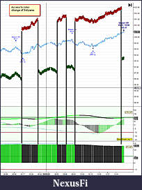Click image for larger version

Name:	Strength_Histo_Color.jpg
Views:	254
Size:	262.0 KB
ID:	39602