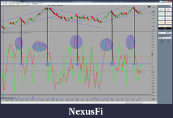 Click image for larger version

Name:	5-27-11 Observations.png
Views:	372
Size:	287.0 KB
ID:	39621