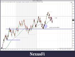 Click image for larger version

Name:	ES 06-11 (4 Range)  5_27_2011 Trade.jpg
Views:	186
Size:	180.9 KB
ID:	39664