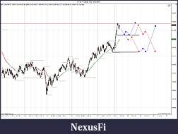 Click image for larger version

Name:	ES 06-11 (5000 Tick)  5_31_2011 prep.jpg
Views:	199
Size:	173.1 KB
ID:	39669