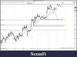 Click image for larger version

Name:	$EURUSD (30 Min)  5_31_2011prep.jpg
Views:	217
Size:	167.9 KB
ID:	39670
