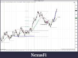 Click image for larger version

Name:	ES 06-11 (4 Range)  5_31_2011TRADE.jpg
Views:	190
Size:	179.6 KB
ID:	39702