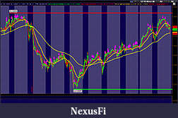 Click image for larger version

Name:	10 Day Range.jpg
Views:	469
Size:	568.3 KB
ID:	39754