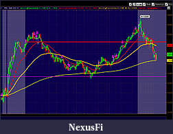 Click image for larger version

Name:	YM bounce PW high.jpg
Views:	402
Size:	662.6 KB
ID:	39755