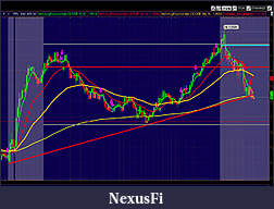 Click image for larger version

Name:	YM trendline.jpg
Views:	399
Size:	691.7 KB
ID:	39756