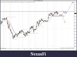 Click image for larger version

Name:	$EURUSD (30 Min)  6_1_2011 Prep.jpg
Views:	165
Size:	157.5 KB
ID:	39757