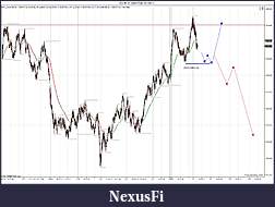 Click image for larger version

Name:	ES 06-11 (5000 Tick)  6_1_2011 Prep.jpg
Views:	177
Size:	189.7 KB
ID:	39758