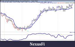Click image for larger version

Name:	TradeNav HighHighLowerLow hightlight bars.jpg
Views:	479
Size:	111.9 KB
ID:	39769