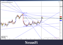 Click image for larger version

Name:	harmonic trading.png
Views:	689
Size:	153.5 KB
ID:	3976