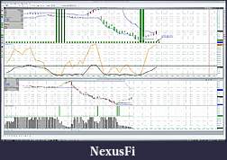 Click image for larger version

Name:	FHN paper trade part 1.JPG
Views:	291
Size:	956.4 KB
ID:	39773