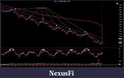 Click image for larger version

Name:	ES 06-11 (3 RangeNoGap) 6_1_2011.jpg
Views:	204
Size:	179.1 KB
ID:	39813