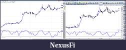 Click image for larger version

Name:	NT vs TradeNav using candles.jpg
Views:	304
Size:	390.1 KB
ID:	39837