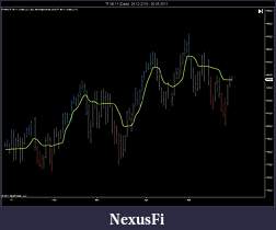 Click image for larger version

Name:	TripleTrend.jpg
Views:	328
Size:	76.6 KB
ID:	39918