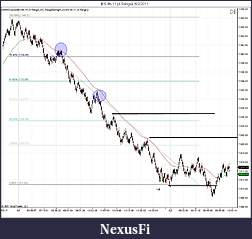 Click image for larger version

Name:	ES 06-11 (4 Range)  6_1_2011 trade.jpg
Views:	213
Size:	116.8 KB
ID:	39927
