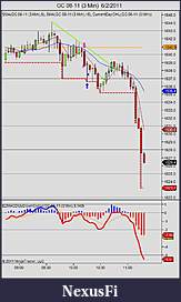Click image for larger version

Name:	GC 08-11 (3 Min)  6_2_20111.jpg
Views:	220
Size:	61.7 KB
ID:	39955