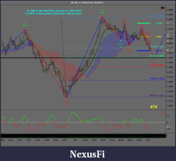 My 6E trading strategy-6e-06-11-1508-tick-6_2_2011.png