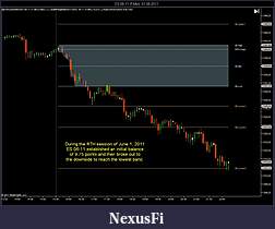 Click image for larger version

Name:	IBRangeBands.jpg
Views:	482
Size:	105.4 KB
ID:	39966