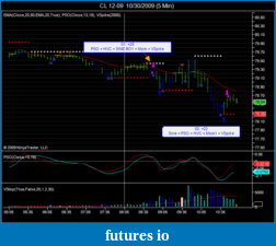 Click image for larger version

Name:	20091030 CL trade 2.png
Views:	376
Size:	43.7 KB
ID:	3998
