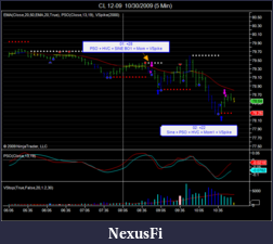 Click image for larger version

Name:	20091030 CL trade 2.png
Views:	433
Size:	43.7 KB
ID:	3998