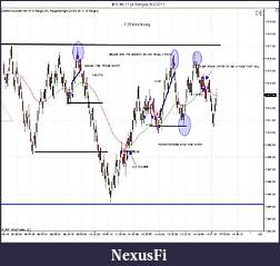 Click image for larger version

Name:	ES 06-11 (4 Range)  6_2_2011 trades.jpg
Views:	197
Size:	119.1 KB
ID:	39990