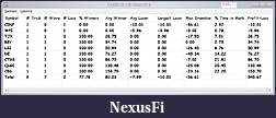 Click image for larger version

Name:	6-2-11 backtest results.JPG
Views:	292
Size:	75.0 KB
ID:	39994