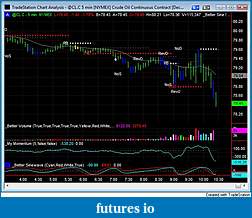 Click image for larger version

Name:	20091030 CL trade on TS.jpg
Views:	355
Size:	79.9 KB
ID:	3999