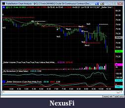 Click image for larger version

Name:	20091030 CL trade on TS.jpg
Views:	425
Size:	79.9 KB
ID:	3999