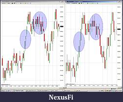 Click image for larger version

Name:	NoGapRangeBars.JPG
Views:	1308
Size:	219.1 KB
ID:	39