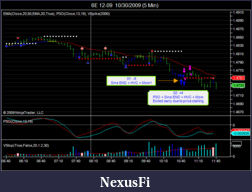 Click image for larger version

Name:	20091030 Euro.png
Views:	409
Size:	39.5 KB
ID:	4000