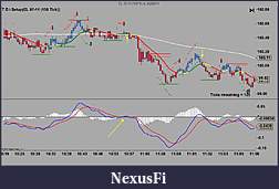 Click image for larger version

Name:	1 chart.jpg
Views:	1216
Size:	115.4 KB
ID:	40021