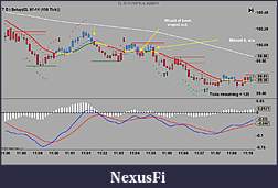 Click image for larger version

Name:	2 chart.jpg
Views:	903
Size:	113.9 KB
ID:	40022