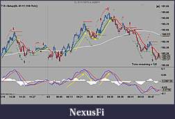 Click image for larger version

Name:	3 chart.jpg
Views:	750
Size:	128.2 KB
ID:	40023
