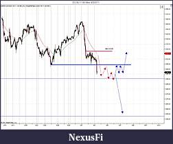 Click image for larger version

Name:	ES 06-11 (60 Min)  6_3_2011 PREP.jpg
Views:	191
Size:	127.6 KB
ID:	40059