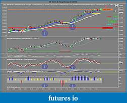 My 6E trading strategy-6e-06-11-4-rangenogap-6_3_2011.jpg