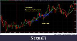 Click image for larger version

Name:	Sloppy_trend.jpg
Views:	799
Size:	96.5 KB
ID:	40110
