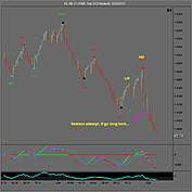 My 6E trading strategy-6e-06-11-1000-tick-3lb-wicked-5_22_2011.jpg