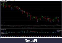 Click image for larger version

Name:	ES-5min Sharkfin.PNG
Views:	398
Size:	79.6 KB
ID:	4013