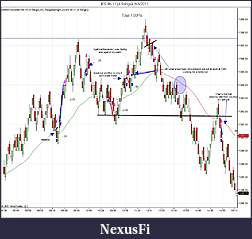 Click image for larger version

Name:	ES 06-11 (4 Range)  6_3_2011 trades.jpg
Views:	178
Size:	124.2 KB
ID:	40145