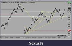 Click image for larger version

Name:	trendlines.jpg
Views:	398
Size:	129.5 KB
ID:	40160