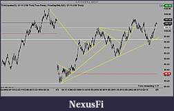 Click image for larger version

Name:	trendlines.jpg
Views:	462
Size:	129.5 KB
ID:	40160