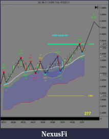 Click image for larger version

Name:	6E 06-11 (1508 Tick)  6_3_2011.png
Views:	453
Size:	71.9 KB
ID:	40161